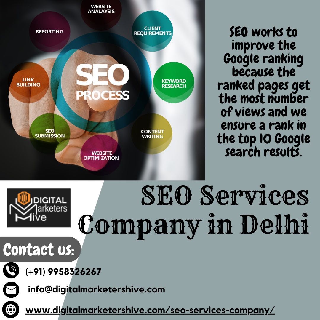 Best Digital Marketing Company in India helps you to reach potential customer