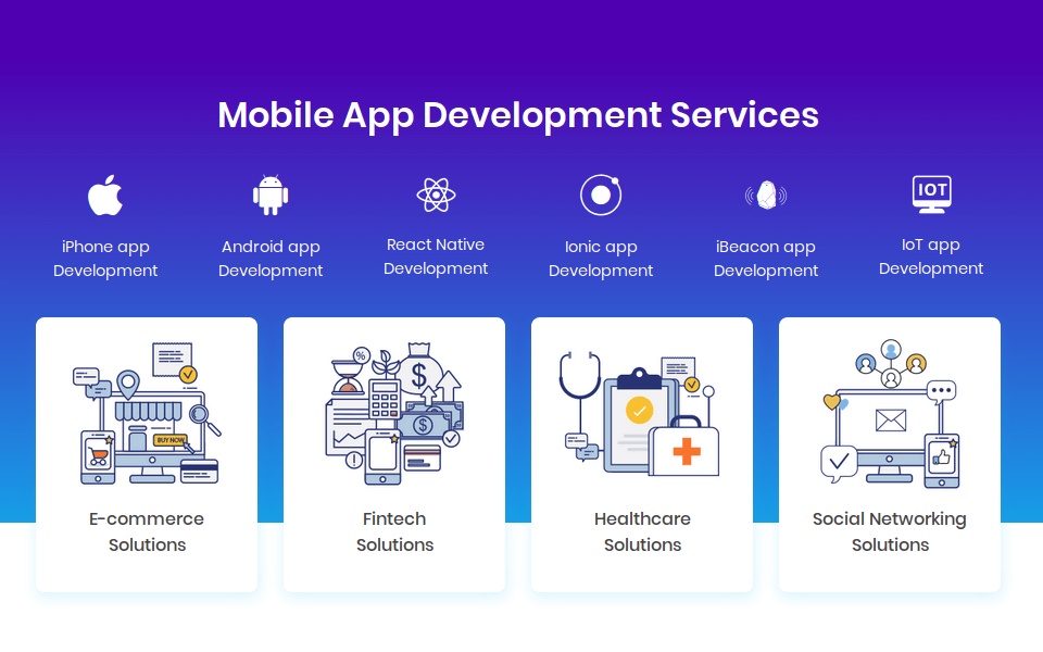A Complete Guide to Mobile App Development