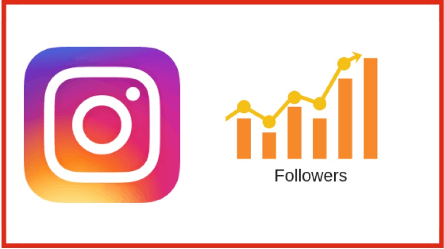 Enhance Your Instagram Presence: Buy Instagram Followers UK