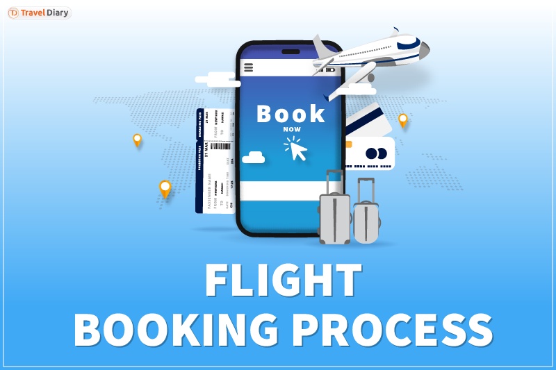 [Updated 2023]: Flight Booking Process: Structure, Steps, and Key Systems