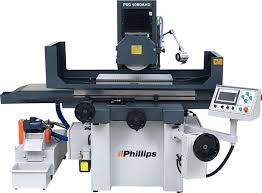 How is the Flat Grinding Machines Market ?
