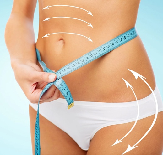 Liposuction Cost Turkey to Cover All Expenses in Your Budget