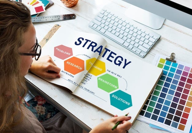 Crafting a Winning Branding Strategy for Startups