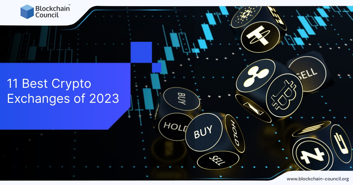 11 Best Crypto Exchanges of 2023