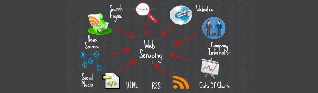 Exploring the World of Web Scraping: A Comprehensive Guide