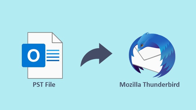 Exhaustive Solution to convert Bulk Email and Attachments from Outlook to MBOX
