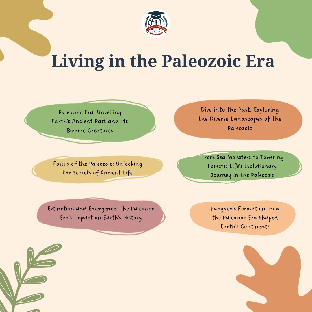 🌍🦕 Living in the Paleozoic Era 🌿🌄