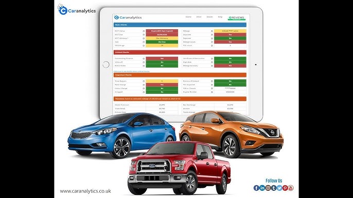 Online Car Valuation: A Comprehensive Guide to Determine Your Car's Worth