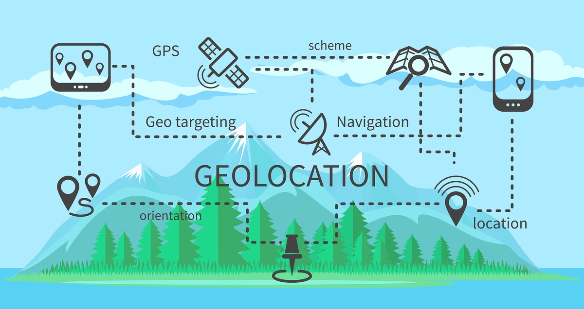 Maximizing Location Data: Unveiling the Power of IP Lookup and GeoLocation APIs
