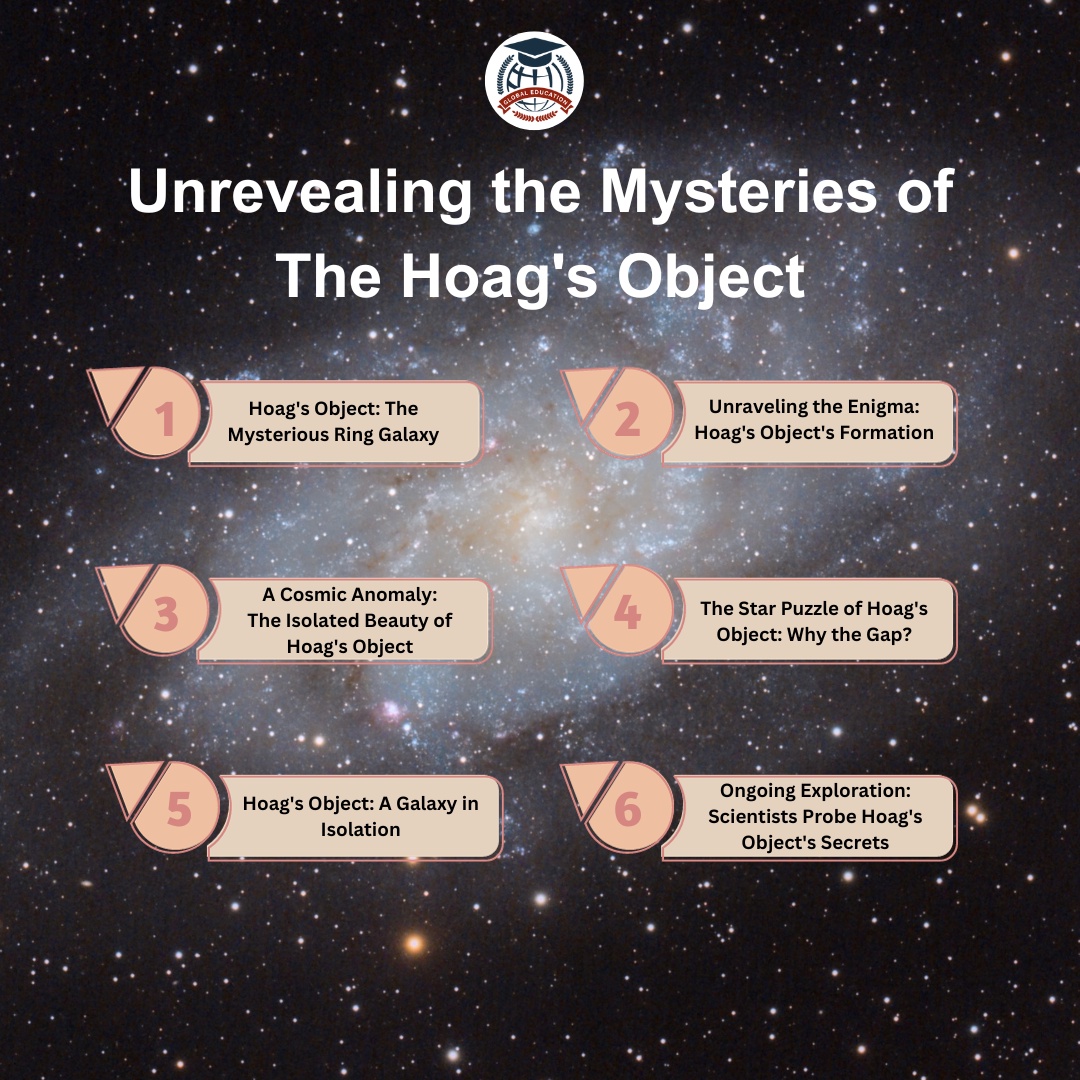 🌌 Unrevealing the Mysteries of Hoag's Object 🌠