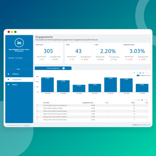 LinkedIn Company Page Dashboard Templates: Elevating Your Professional Branding
