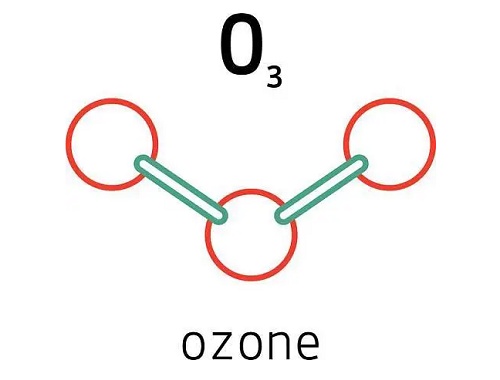 The Role and Principle of Ozone Sensor