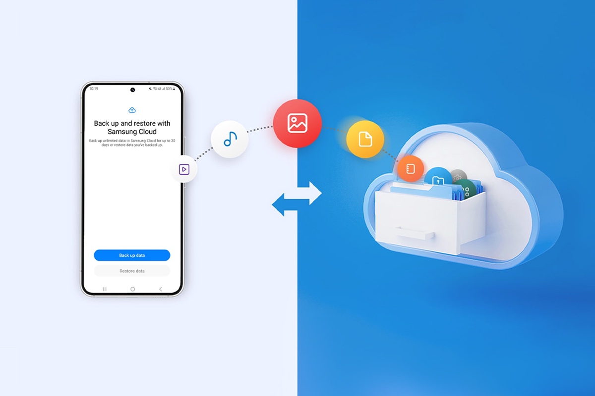 Samsung Introduces Temporary Cloud Backup: Free Storage for Your Crucial Files