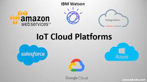 Unveiling the Future: How AI and IoT Integration in Cloud Platforms Are Changing the Game in 2023