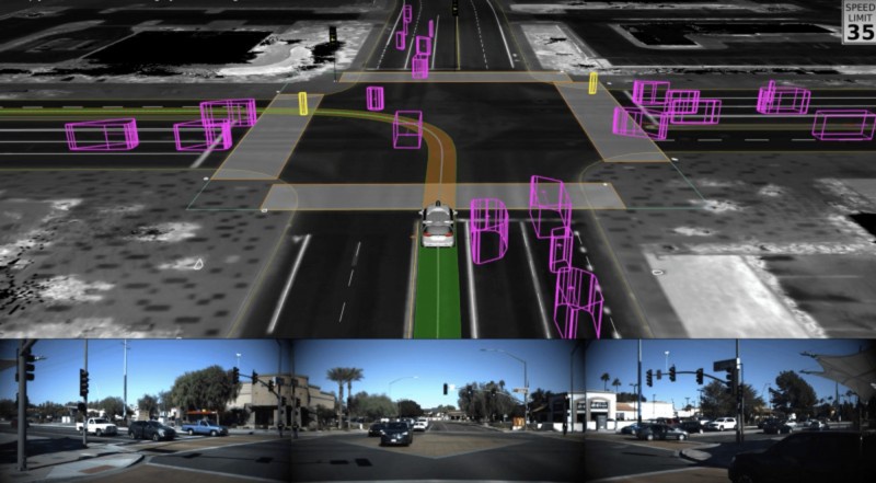 Image And Video Annotation for LiDAR Data