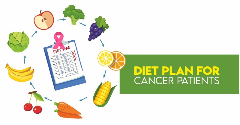 7-day meal plan for cancer patients