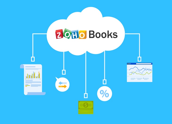 The Industries Benefit Most From Zoho Accounting Software Features