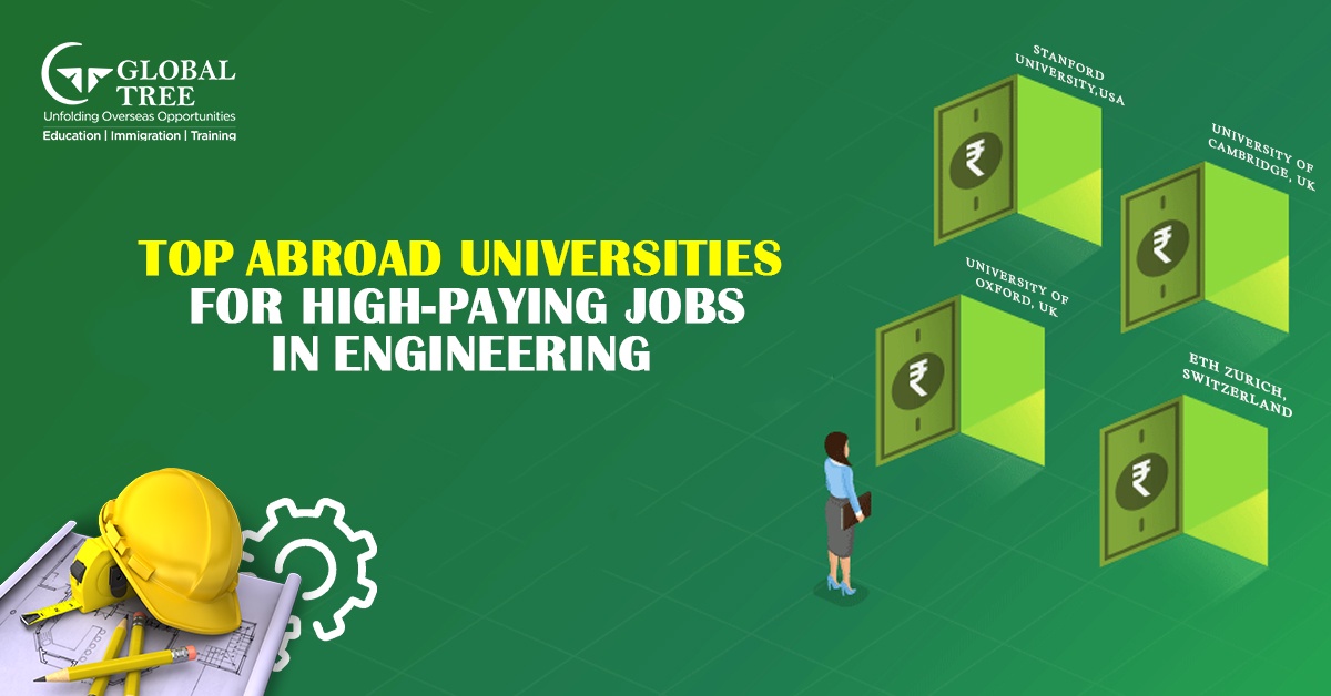 Top abroad universities for High-Paying Jobs in Engineering