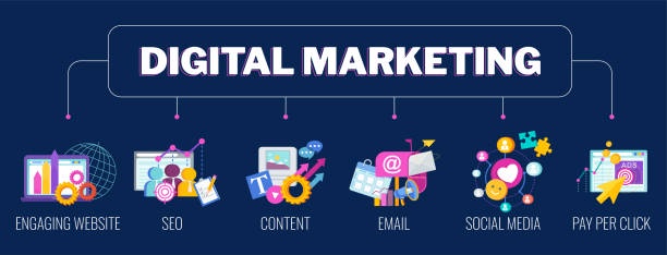 Digital Marketing Services in Noida Excellence: Where Strategy Meets Innovation.