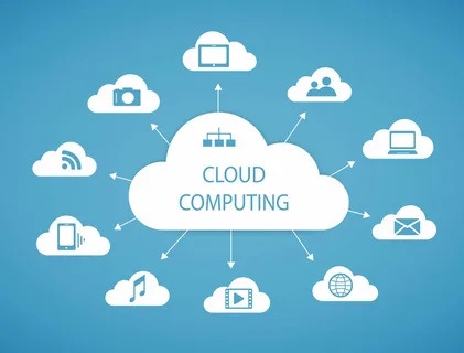Is Cloud Computing the Right Choice For the Healthcare Domain?