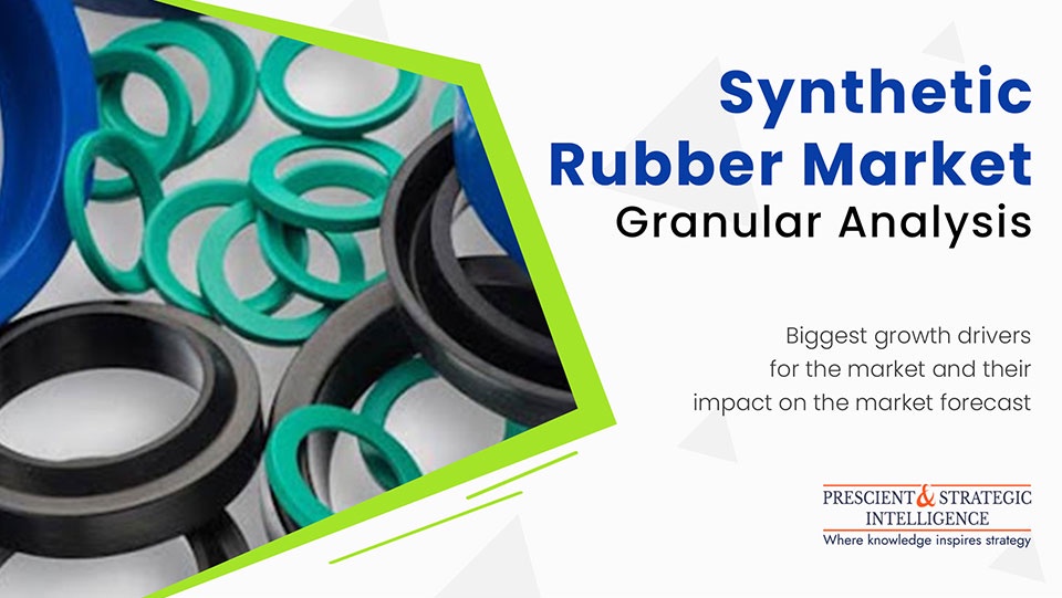 Synthetic Rubber Dynamics: Unveiling Trends and Innovations in the Market