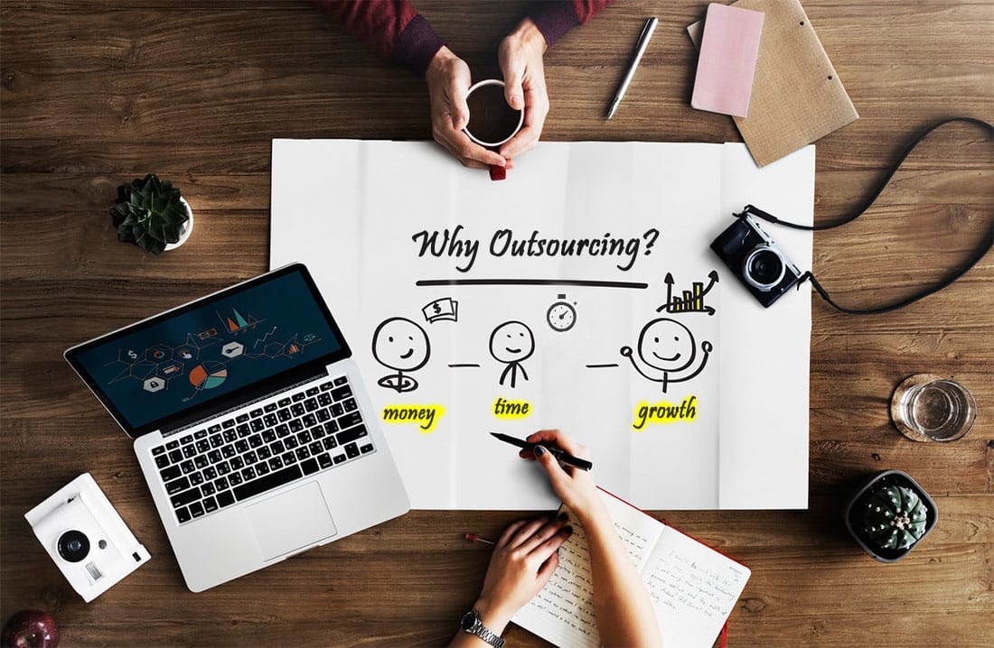 Benefits of Hiring Outsourced Books Bookkeeping Service Provider