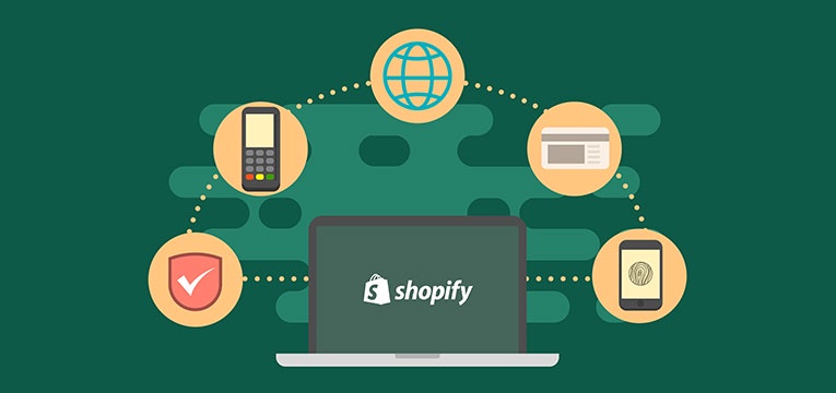 Shopify E-commerce Website Development: Unleashing the Power of Online Retail