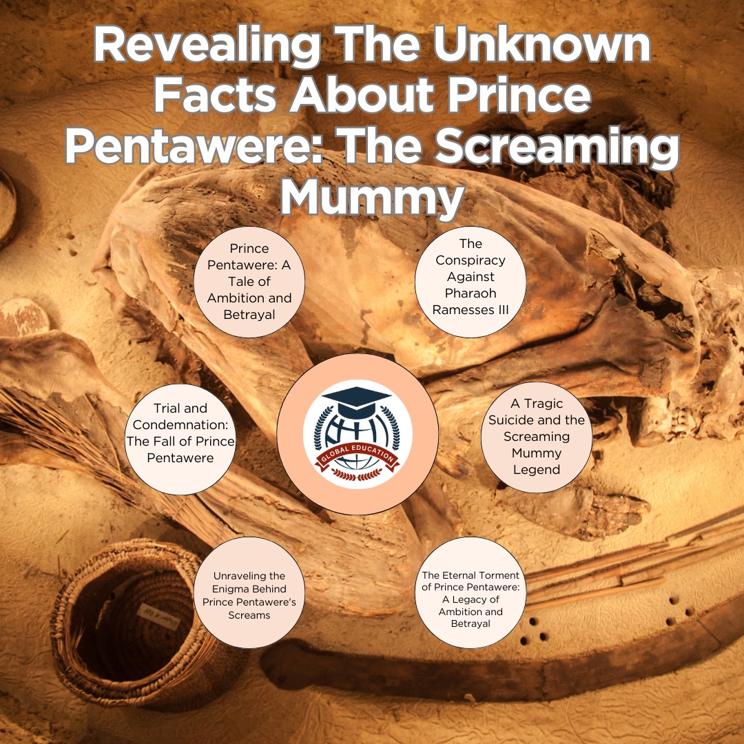 Prince Pentawere: The Screaming Mummy