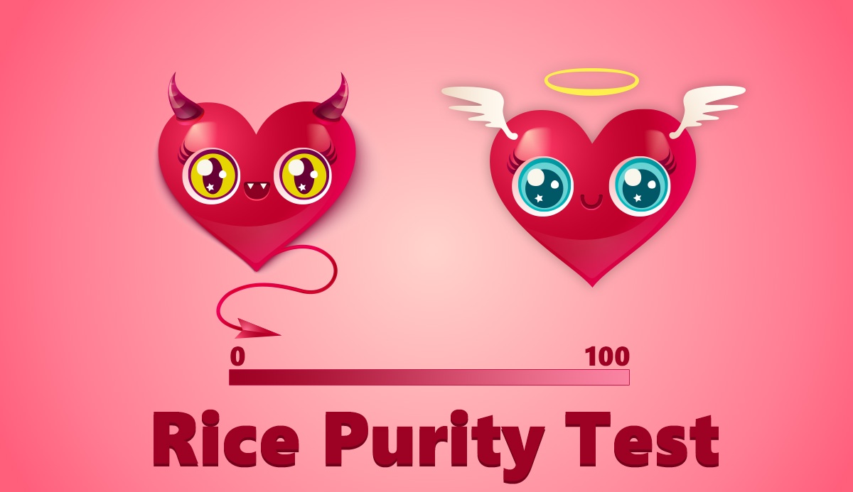 Decoding Your Rice Purity Test Score: What Does Your Result Say About You?