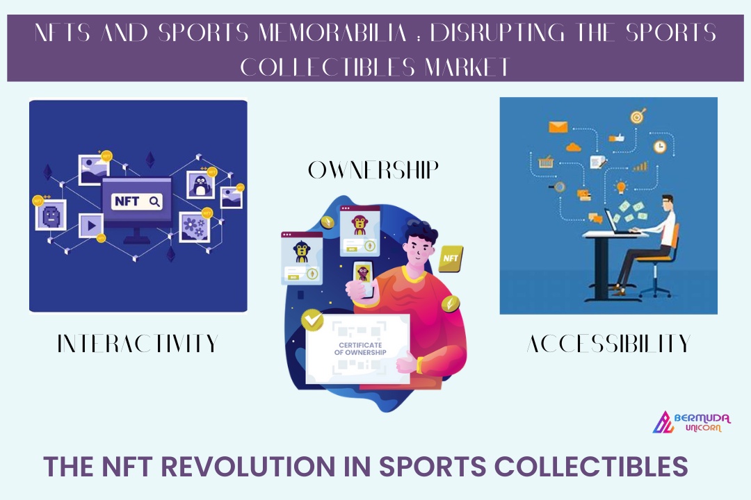 NFTs and Sports Memorabilia: Disrupting the Sports Collectibles Market