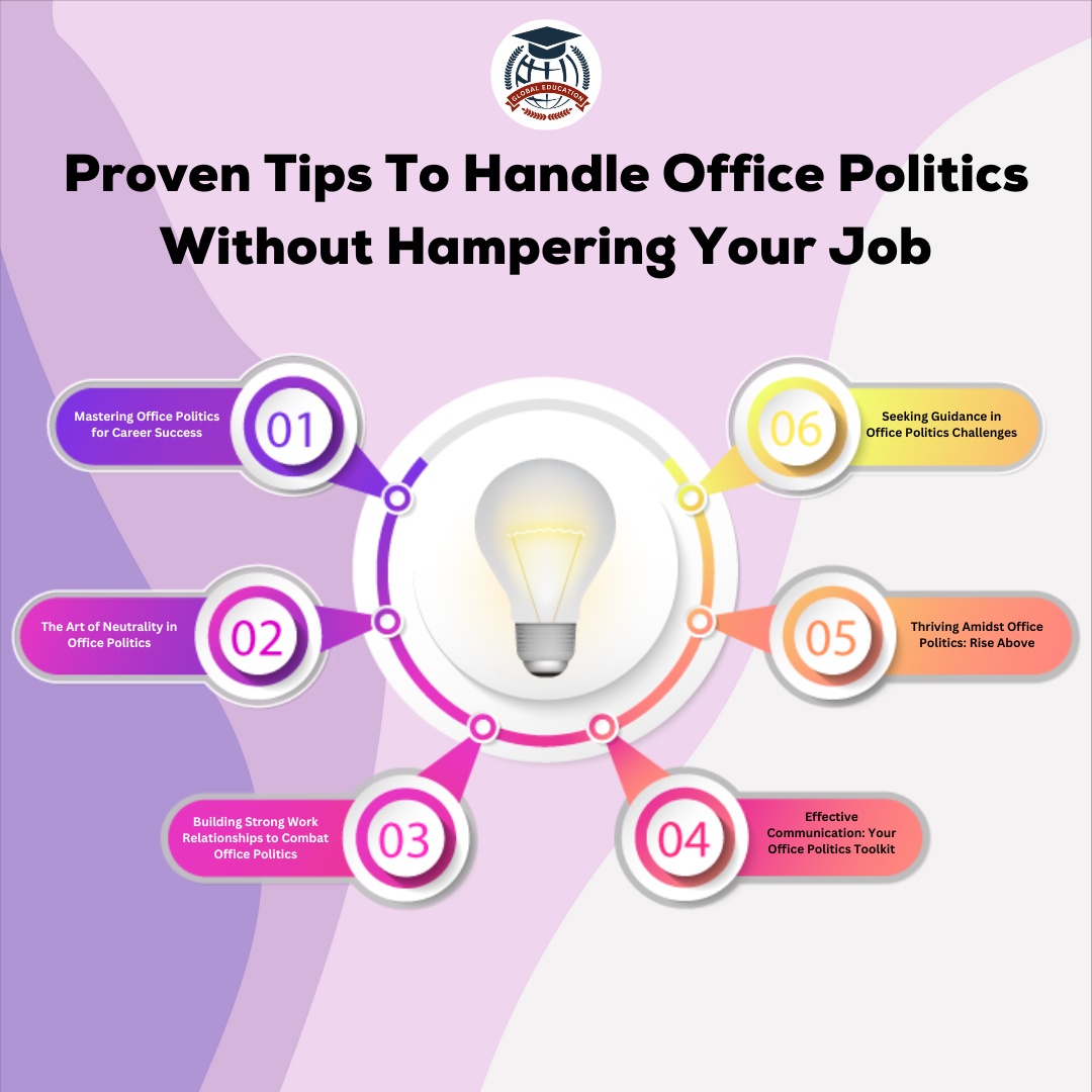 Proven Tips To Handle Office Politics Without Hampering Your Job