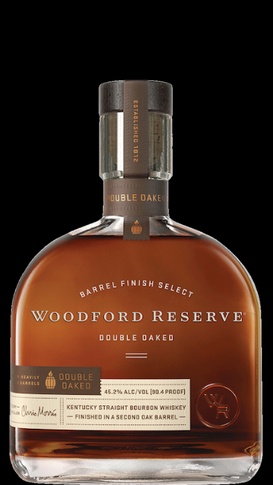 Elevating Tradition in Every Sip of Bourbon for Sale Now