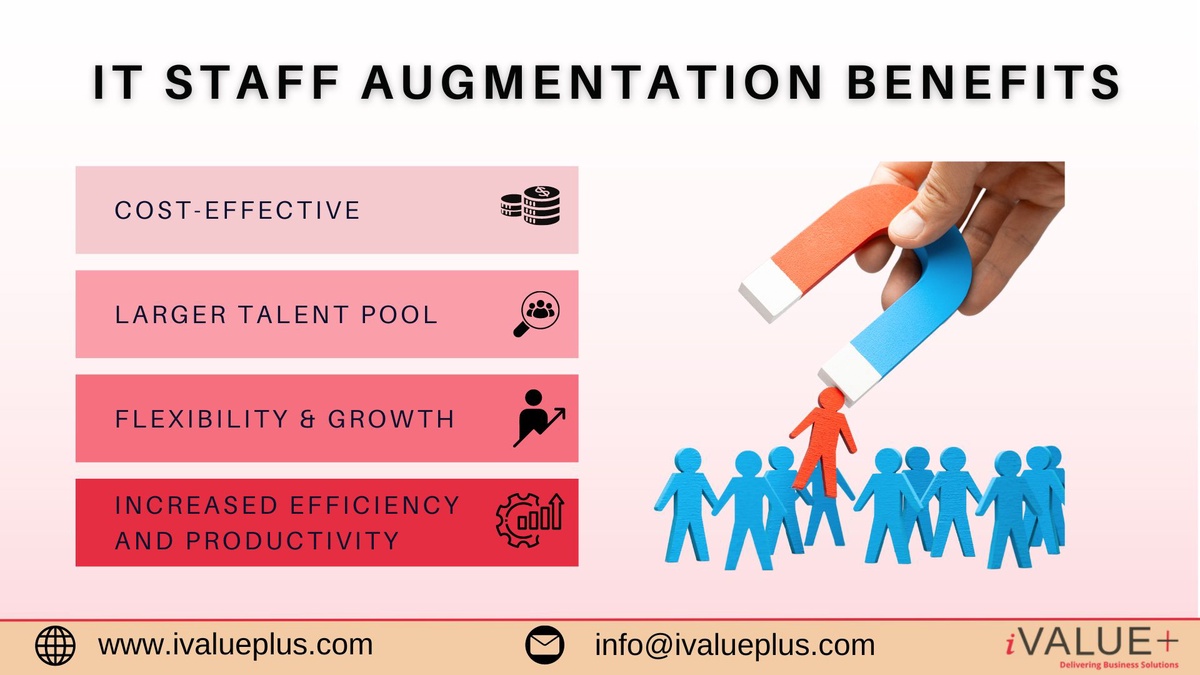 How IT Staff Augmentation Supports Agile Development Practices
