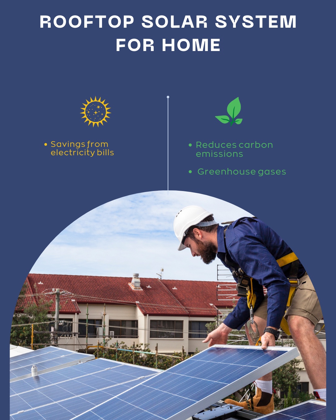 The Complete Guide to Rooftop Solar Systems for Home