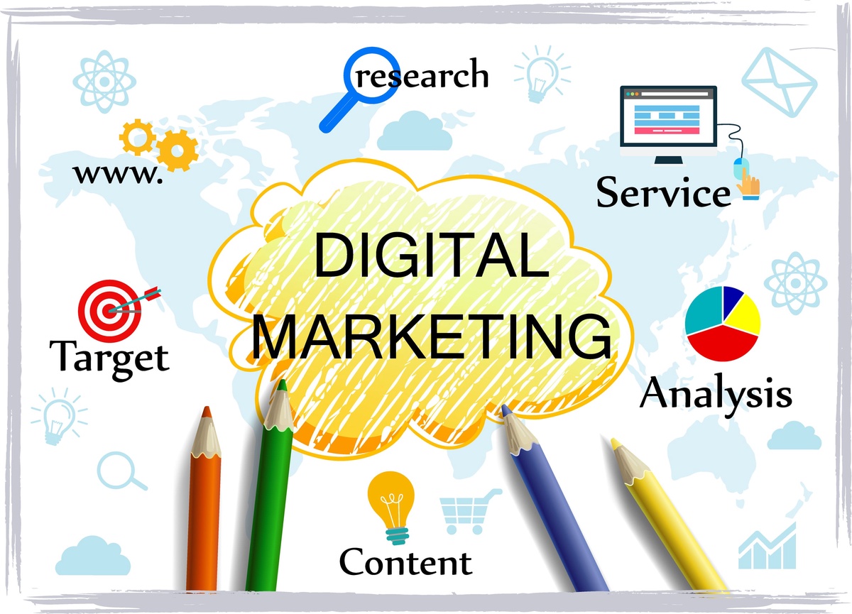 Digital Marketing in Perth: A Landscape Overview