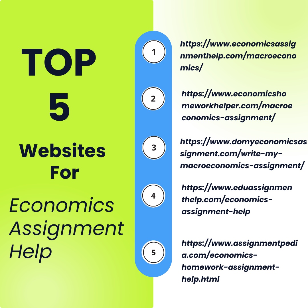 A Comprehensive Look at the Top 5 Macroeconomics Assignment Platforms