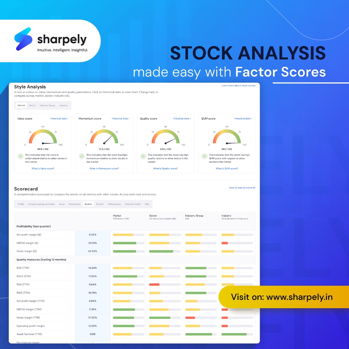 Comprehensive Guide to Grasping Stock Quality Scores: A Complete Analysis