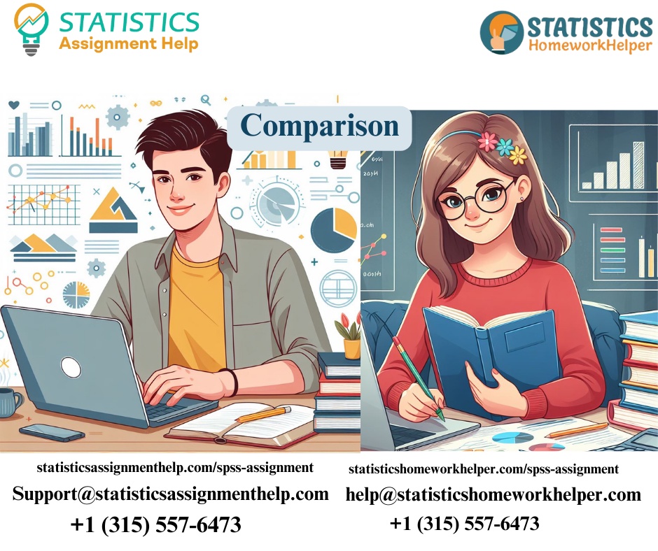 A Comprehensive Analysis of Statisticsassignmenthelp.com and Statisticshomeworkhelper.com for SPSS Assignment Assistance