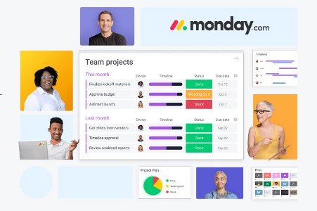 Elevate Project Management With monday.com Consultants