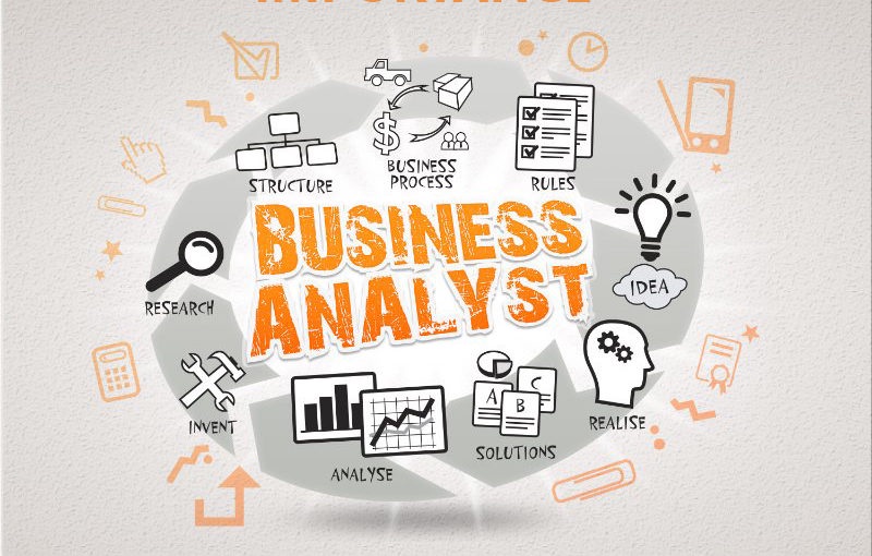 Unleashing Business Brilliance Down Under: Dive into the Business Analyst Course in Australia