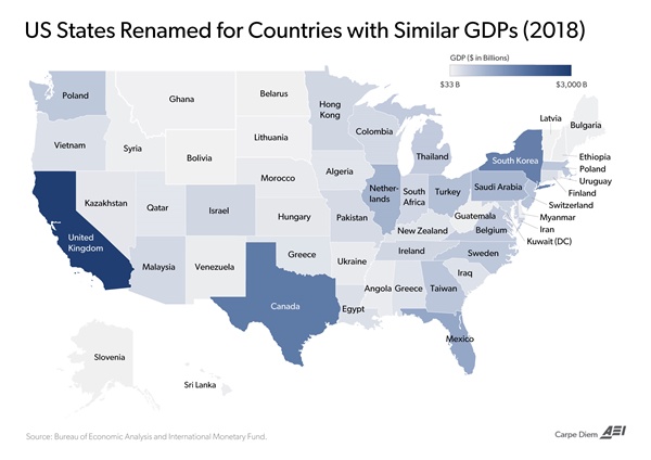 Best GDP of the United States in 2023: Checked Result
