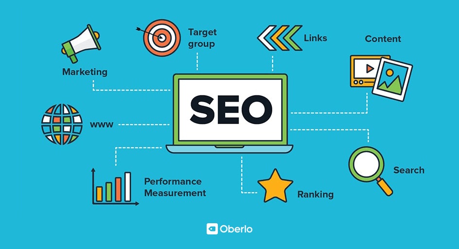 Mastering the Art of Search Engine Optimization: Proven Strategies to Improve Website Ranking on Google
