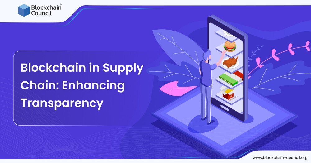 Blockchain in Supply Chain: Enhancing Transparency