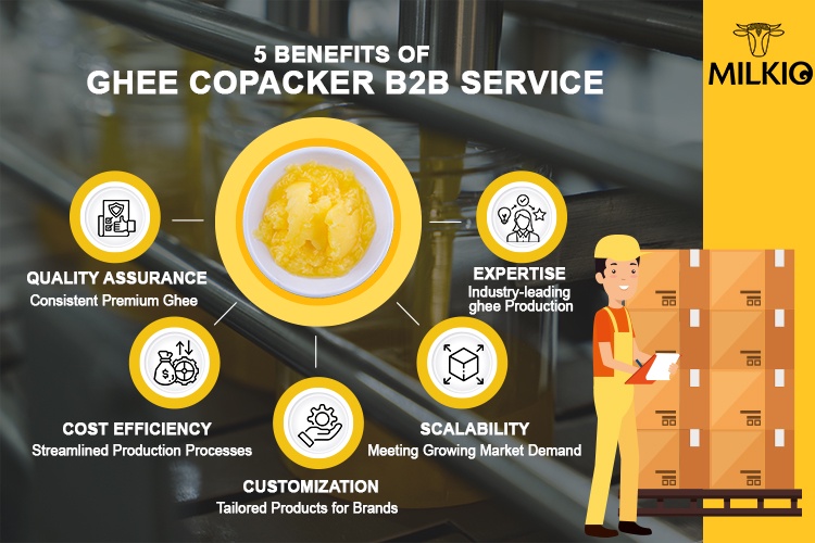Key Qualities of a Top-notch Ghee Copacker