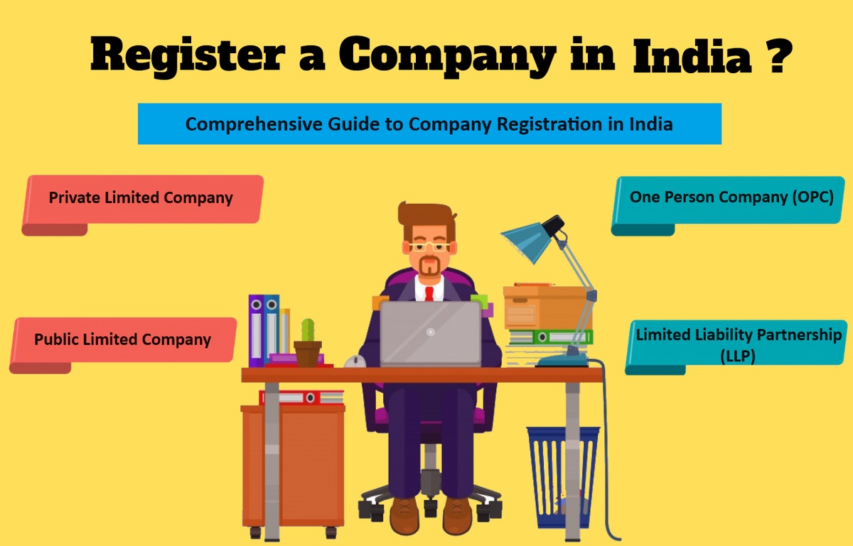Comprehensive Guide to Company Registration in India