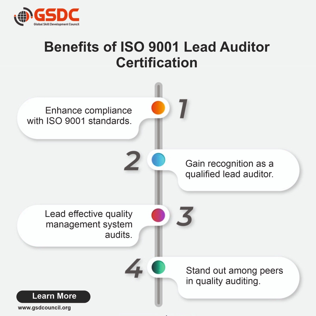 Benefits of ISO 9001 Lead Auditor Certification