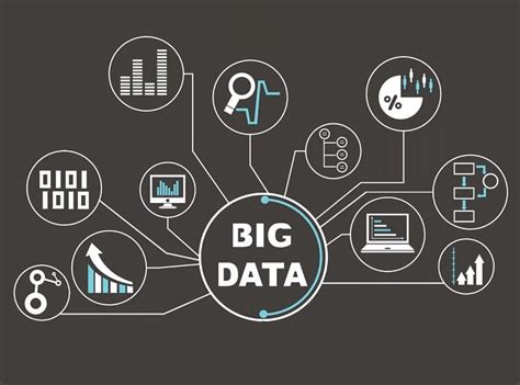 Market Resilience: Analyzing the Growth of Big Data Security | BMRC