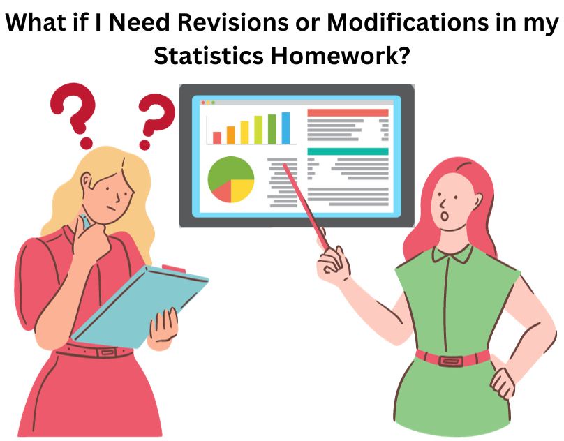 What if I Need Revisions or Modifications in my Statistics Homework?