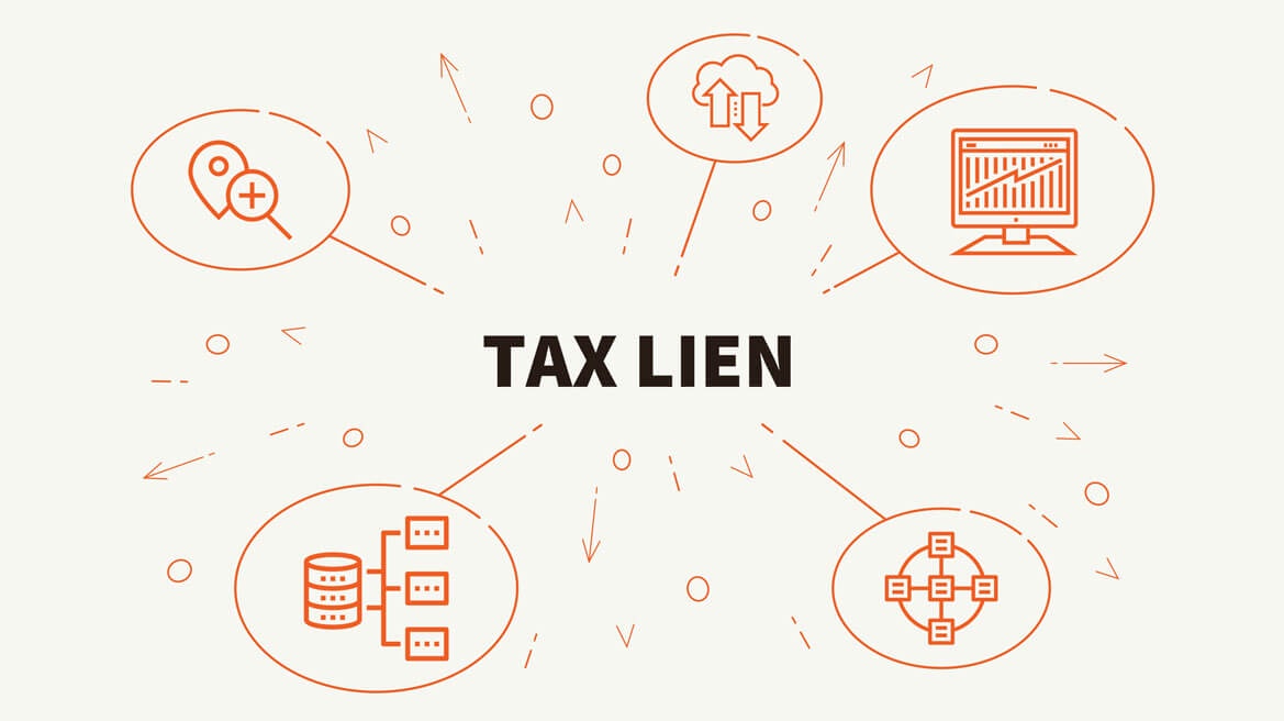 Unveiling the Potential: A Comprehensive Guide to Tax Lien Investing