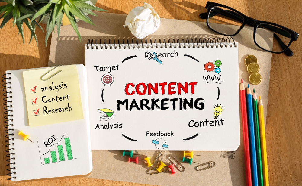 Content Marketing that Sells: Creating Compelling Real Estate Content